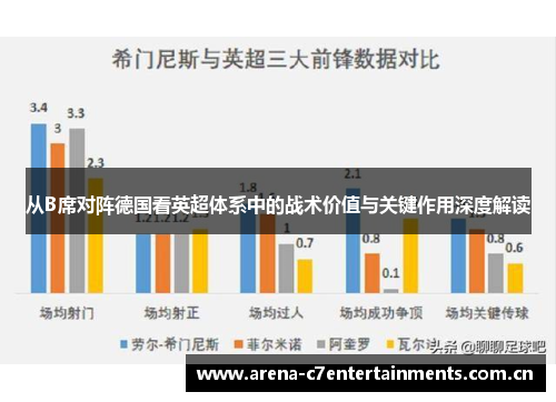 从B席对阵德国看英超体系中的战术价值与关键作用深度解读 从B席对阵德国看英超体系中的战术价值与关键作用深度解读