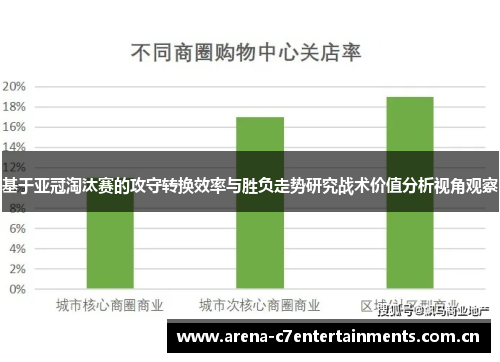 基于亚冠淘汰赛的攻守转换效率与胜负走势研究战术价值分析视角观察
